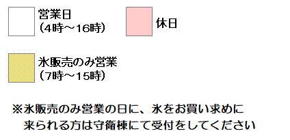 凡例